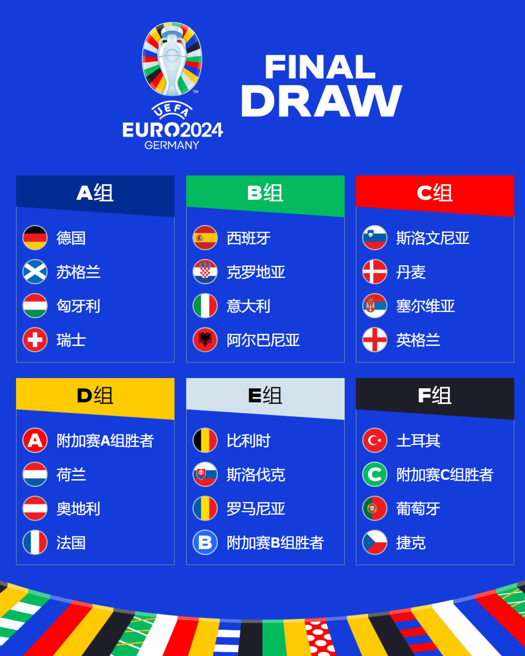2024欧洲杯比赛时间表及赛程安排-Kaiyun(中国)体育